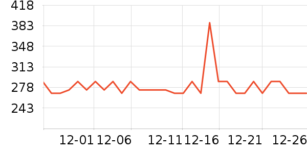 ������ʷ�۸�