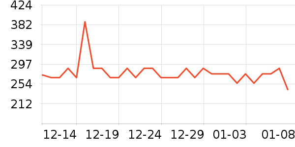 ������ʷ�۸�