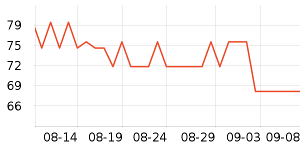 �Ϲܼ���ʿ����Ьѥ��ʷ�۸�