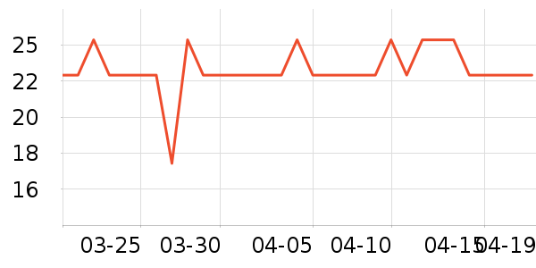 ���Ϊ��������ʷ�۸�