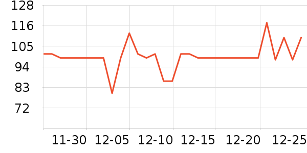 �ղ����̹���ʷ�۸�