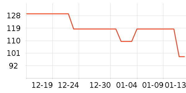 ����������ʷ�۸�