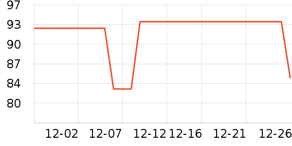 swimbobo������/����/������ʷ�۸�