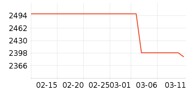 �곞̨ʽ��������ʷ�۸�