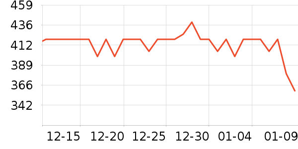 ����������/��ͯ������ʷ�۸�