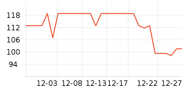 Ʒʤ���/�������ʷ�۸�