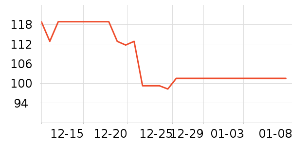 Ʒʤ���/�������ʷ�۸�