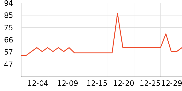 �������˶�ˮ����ʷ�۸�