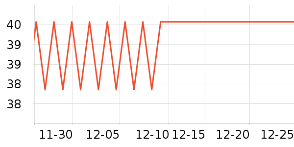 ����������Ʒ��ʷ�۸�