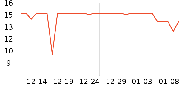 ������������ʷ�۸�