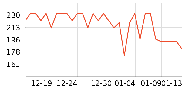 ���ͺ����ʷ�۸�