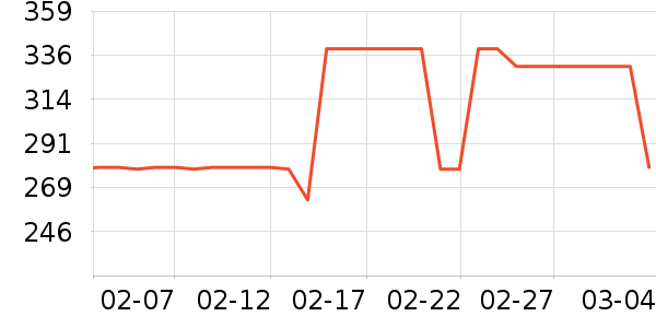 ������ԡ��̥��ʷ�۸�