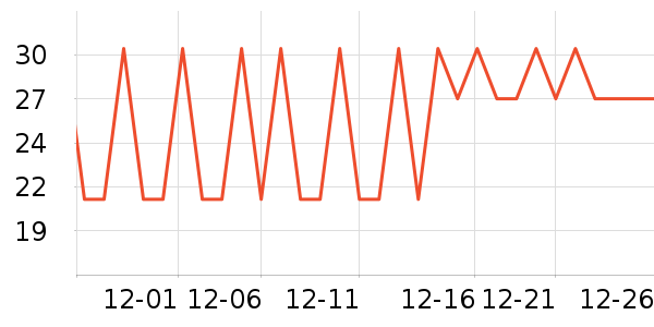 usmile������ʷ�۸�