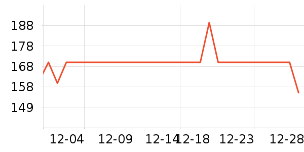 astacure����˪��ʷ�۸�