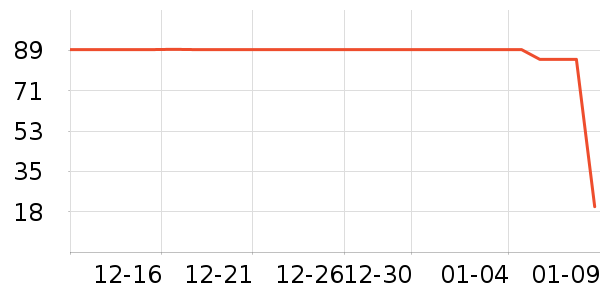 ��ľ/ƴ����ʷ�۸�