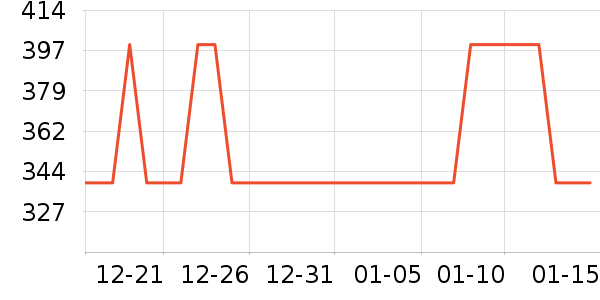 ��װƤЬ��ʷ�۸�