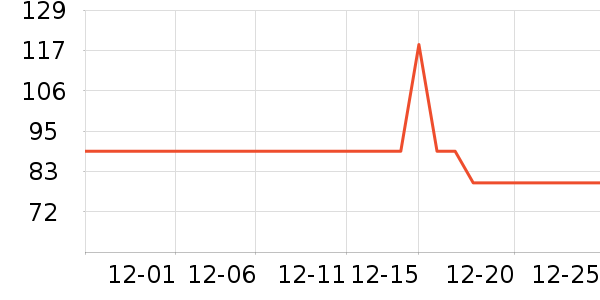 ��ʿ��������/ͥԺ����ʷ�۸�