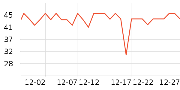 ������������ʷ�۸�