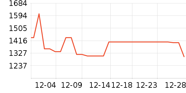 ��������ʯ��׹/������ʷ�۸�