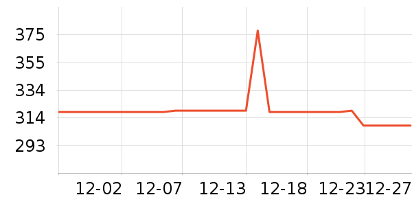 ֩������װƤЬ��ʷ�۸�