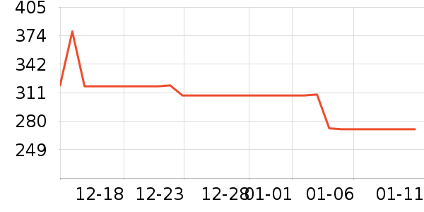 ֩������װƤЬ��ʷ�۸�