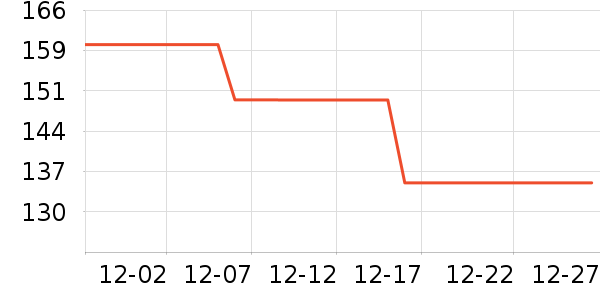 MQD��ͯ���¿���ʷ�۸�