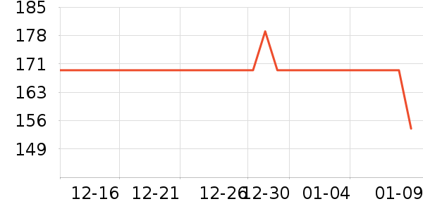 ����Һ�׾���ʷ�۸�