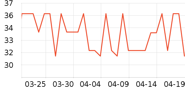 ʮ�µ����ϱ��ɻ���ʷ�۸�