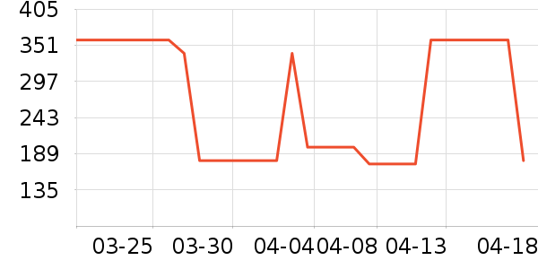 ̽·��������ͯ������ʷ�۸�