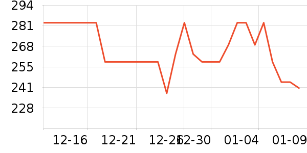 ��ţ�ʼǱ������ʷ�۸�