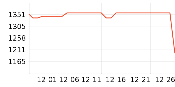 ��֥�׾���ʷ�۸�