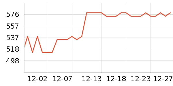 �������غ컨��ʷ�۸�