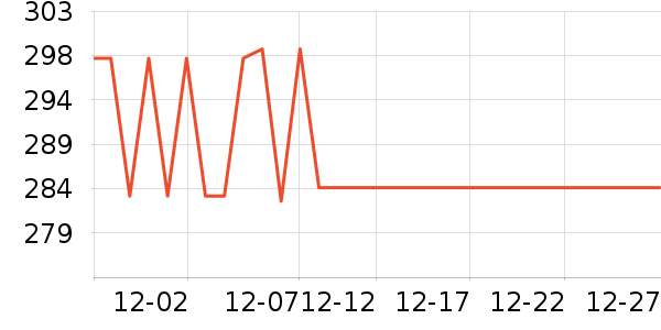 ��С�������̲�Ʒ��ʷ�۸�