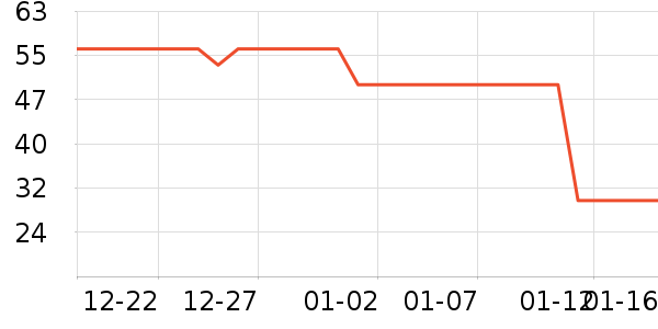 ����������ʷ�۸�