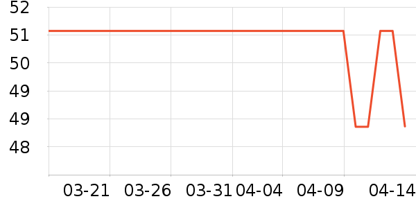 ��ţ�ʼǱ������ʷ�۸�