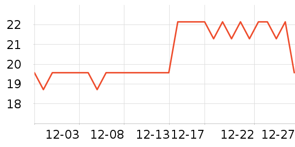 ��������/Ь��/Χȹ��ʷ�۸�