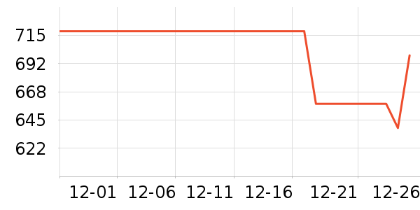 ��ţ�ʼǱ������ʷ�۸�