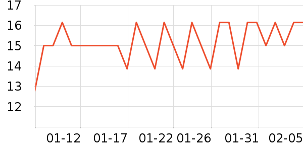 ��Դ���۽�/����/������ʷ�۸�