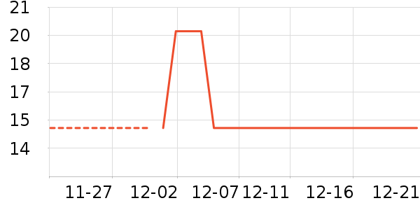 ���������̲�Ʒ��ʷ�۸�