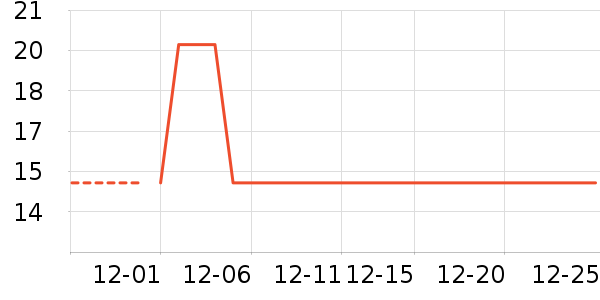 ���������̲�Ʒ��ʷ�۸�