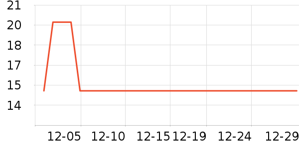 ���������̲�Ʒ��ʷ�۸�