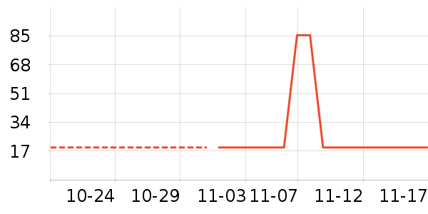 �����������沿������ʷ�۸�