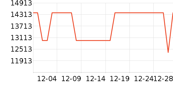 ���������Ȼ���ʷ�۸�