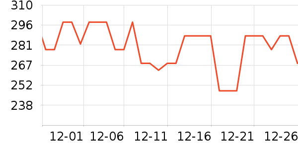 ;���������/��ͯ������ʷ�۸�