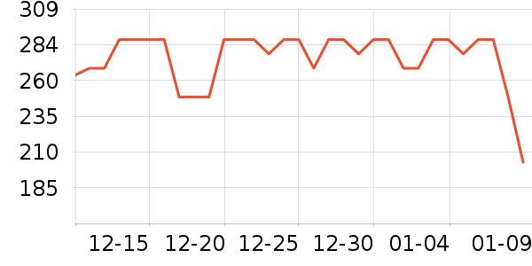 ;���������/��ͯ������ʷ�۸�