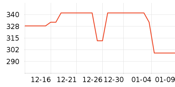 ������ԡ��̥��ʷ�۸�