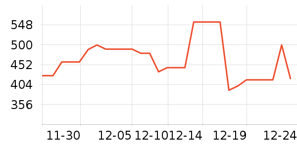 �߶��������Դ��ʷ�۸�