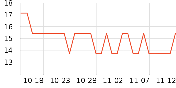 touchmark���߻�����ʷ�۸�