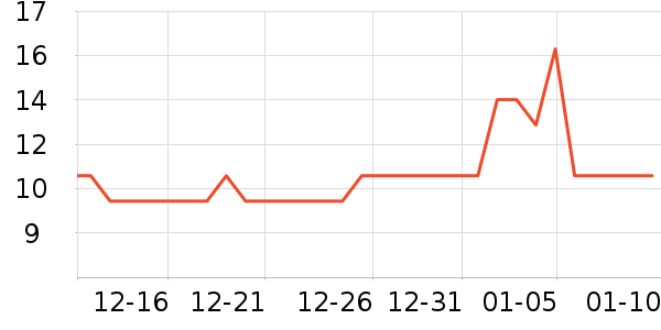 ̩â���۽�/����/������ʷ�۸�