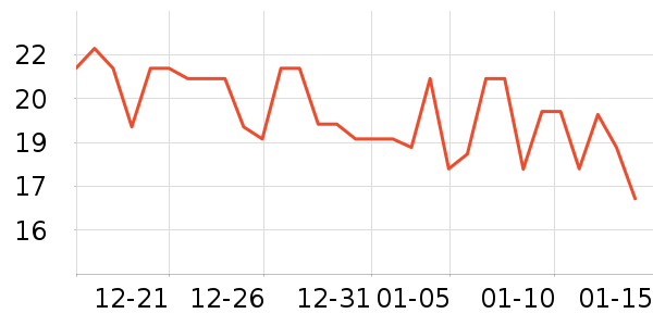 �����۽�/����/������ʷ�۸�